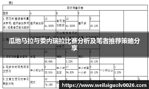 瓜地马拉与委内瑞拉比赛分析及笔者推荐策略分享